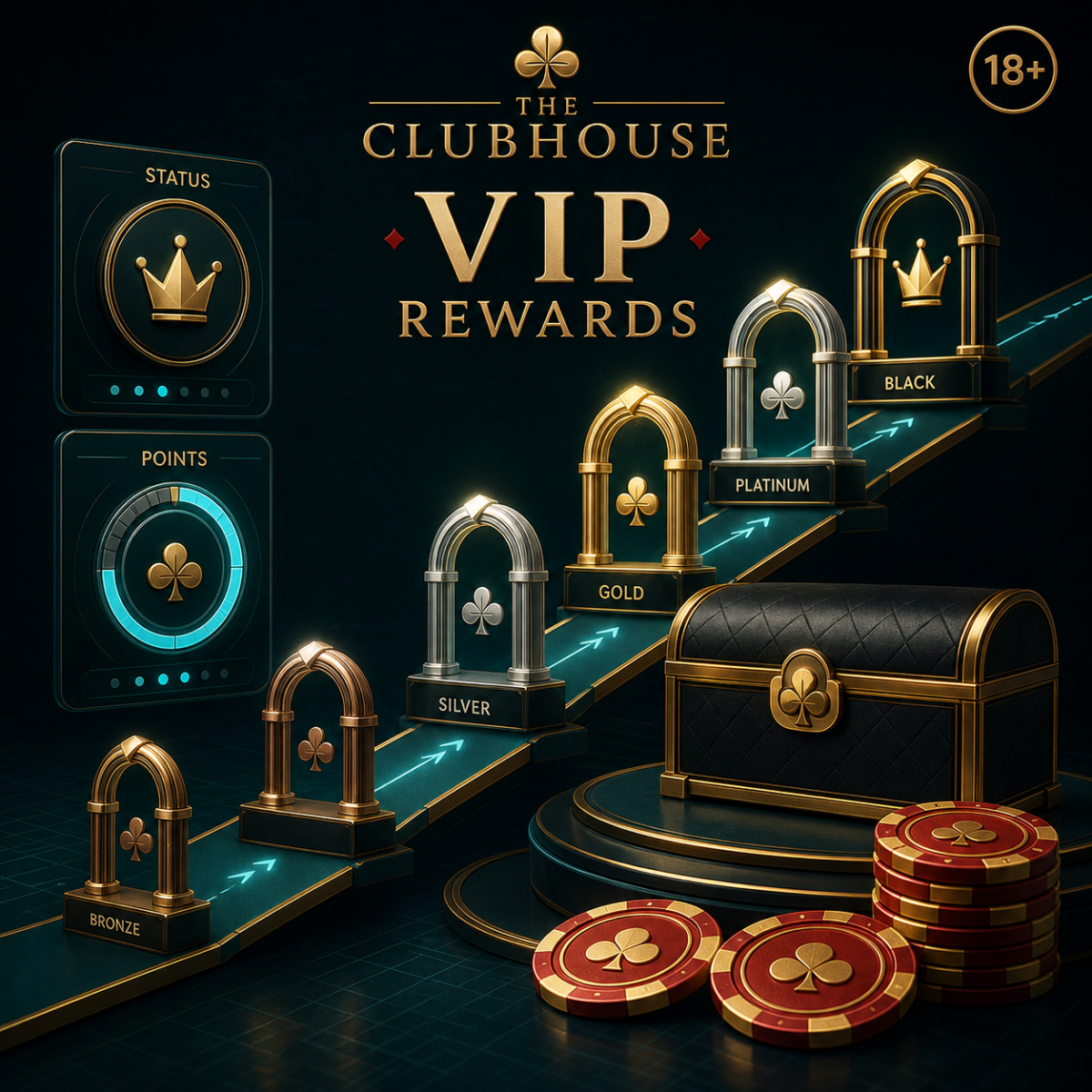The Clubhouse Club Points and VIP rewards